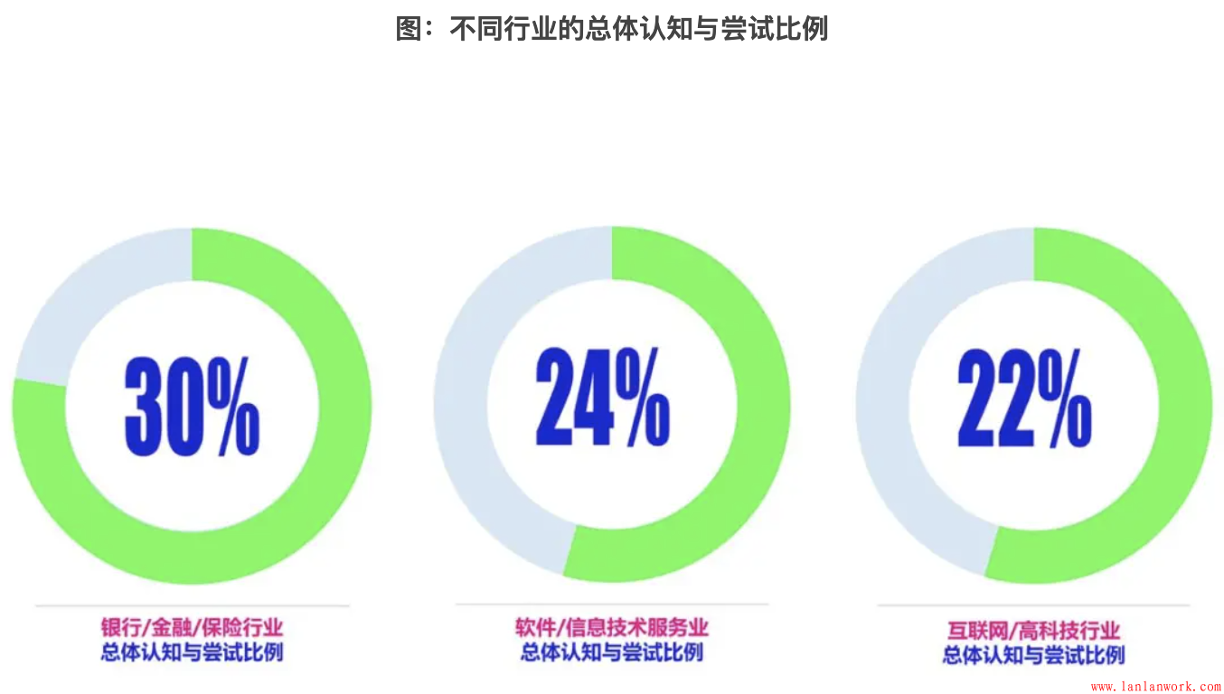 點(diǎn)擊查看原圖 屏幕快照 2021-02-07 下午2.11.56.png